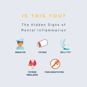 Infographic showing top mental inflammation symptoms: fatigue, belly fat, brain fog, food sensitivities